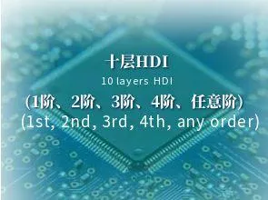 10 camadas IDH (1ª, 2ª, 3ª, 4ª, ordem arbitrária) Técnicas de design de PCB de impedância empilhadas